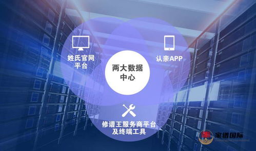 金寨掛牌成立中國(guó)首家互聯(lián)網(wǎng)家譜服務(wù)中心，開啟家譜信息服務(wù)新篇章