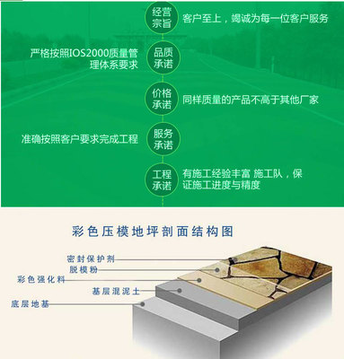 復古水泥壓花地坪 包工包料打造藝術路面新典范